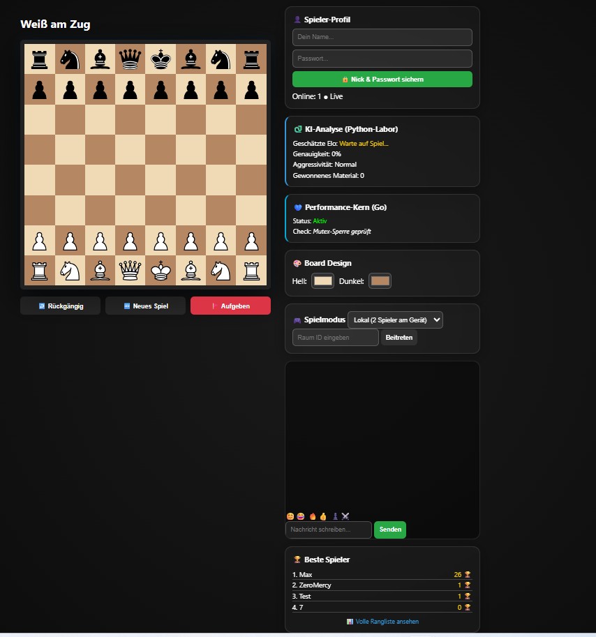 Max' Schach Live - Online Schachspiel Vorschau